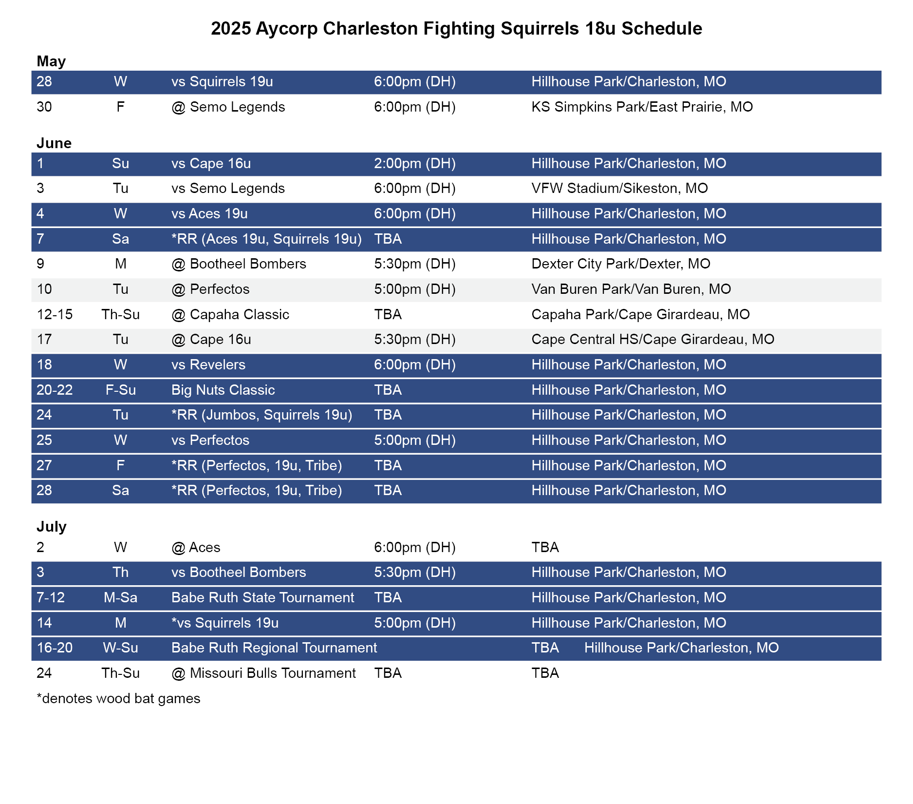 Schedule 2025 18u