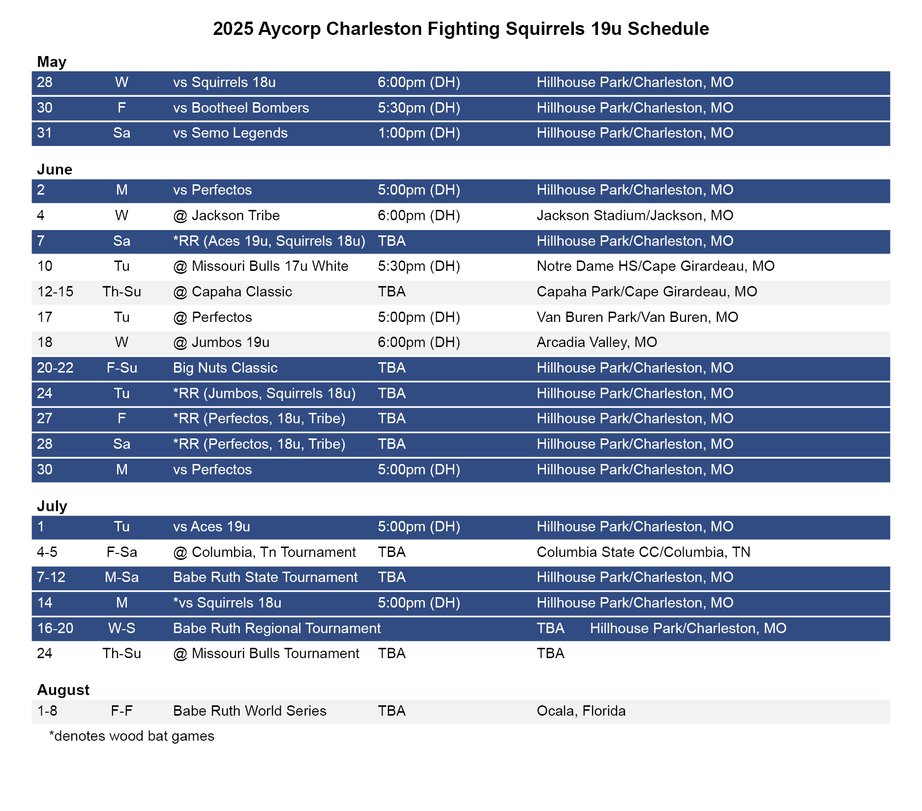 Schedule 2025 19u